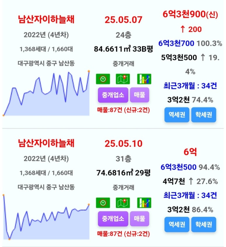 두류남산 이미지