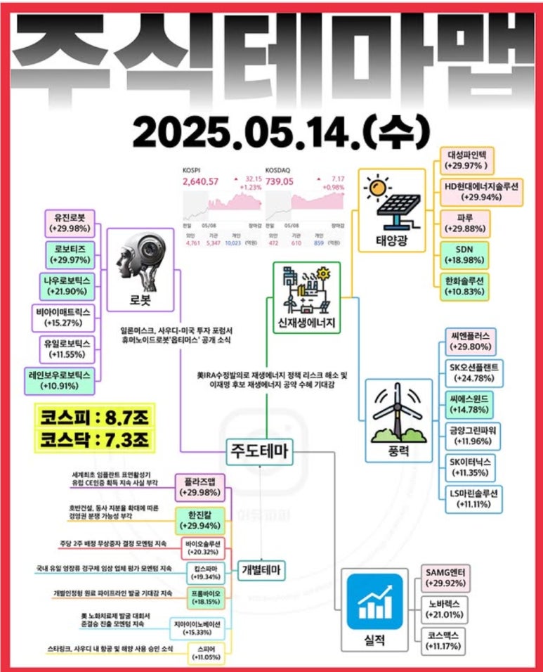 나우씨에스 이미지