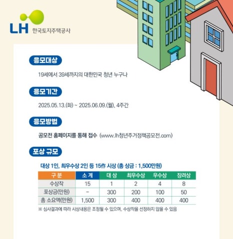 한국토지주택공사 이미지
