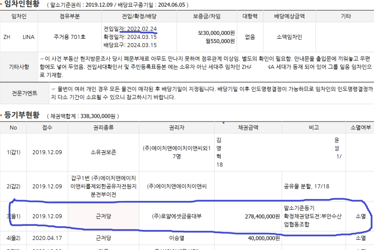 로얄에셋 이미지