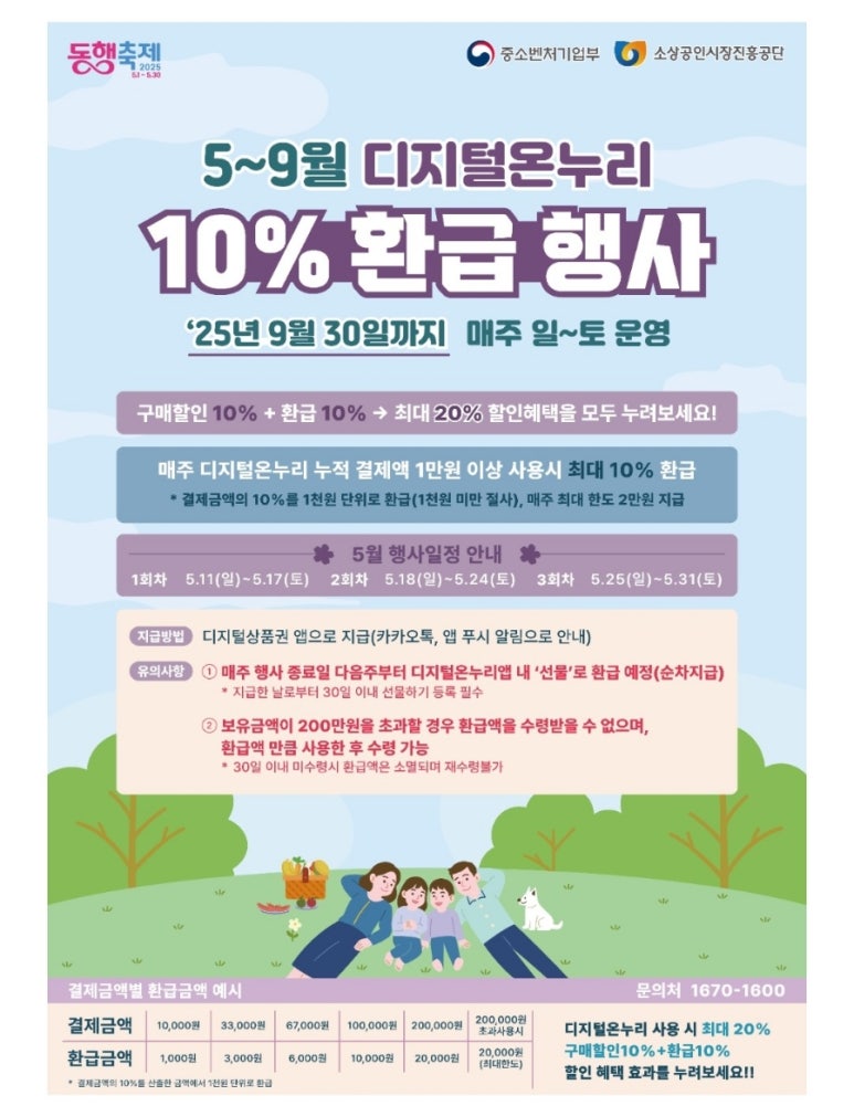 도담초밥 이미지