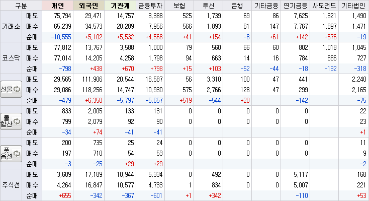나우씨에스 이미지