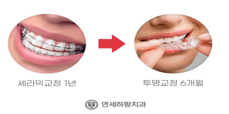 연세하랑치과의원 이미지