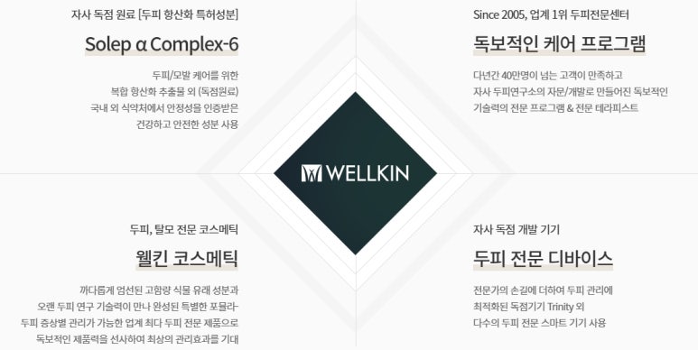 오토클리닉 이미지
