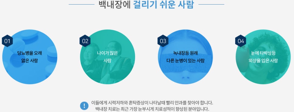 맑은빛성모안과 이미지