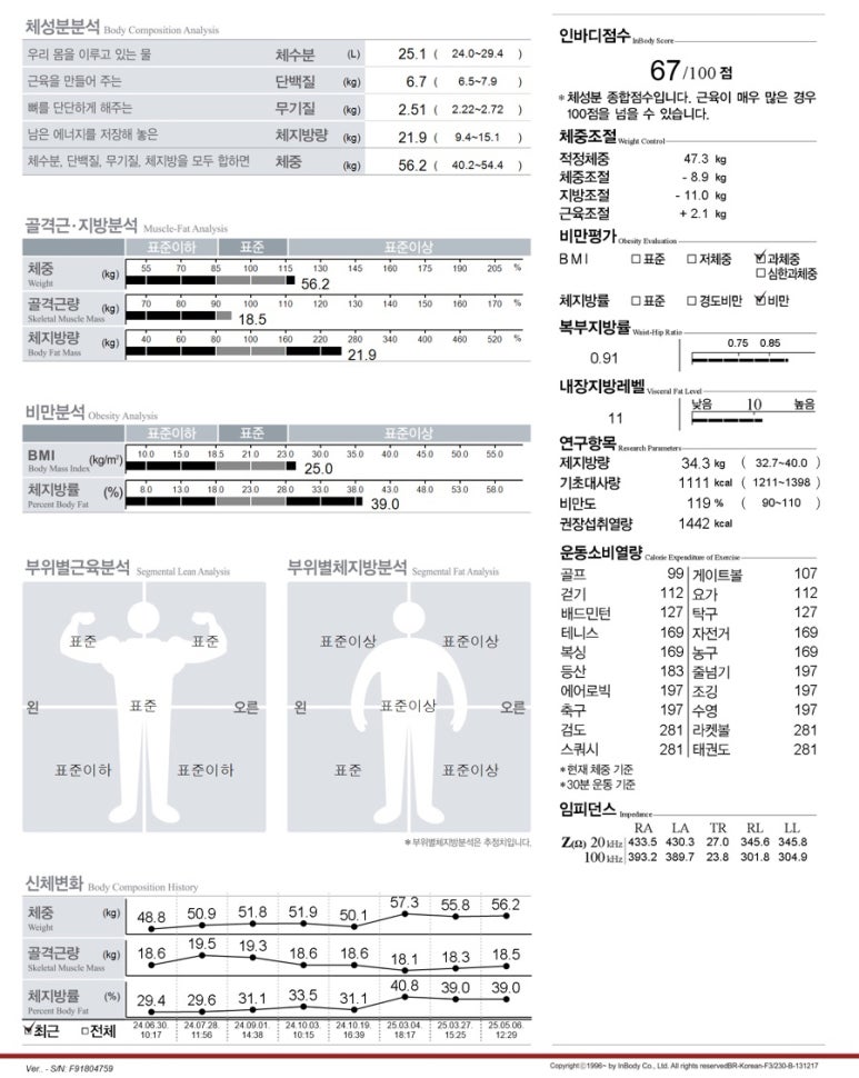 엔딩다이어트 이미지