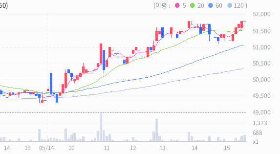 주식회사 에이티 이미지