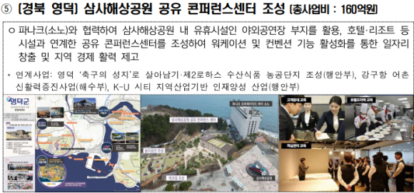 주식회사 소노인터내셔널 이미지