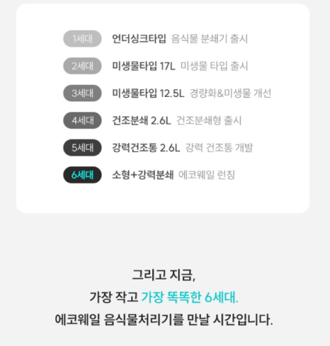 화이트웨일 이미지