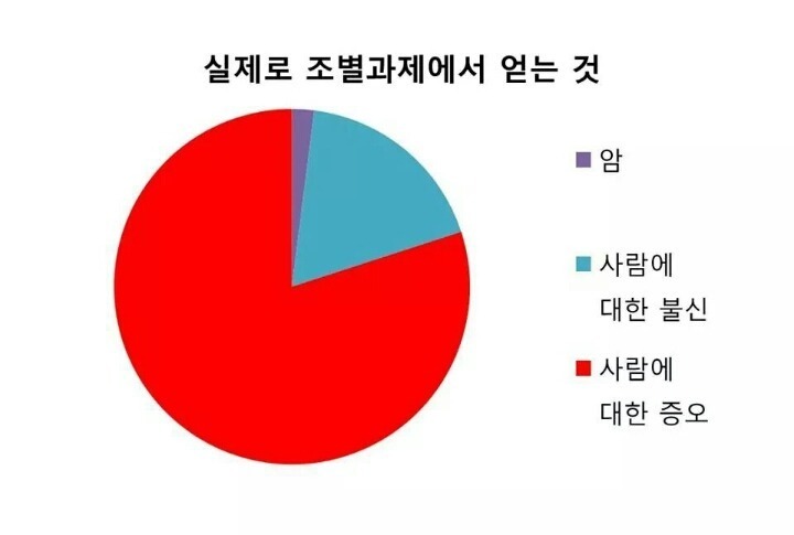 수북수북 이미지