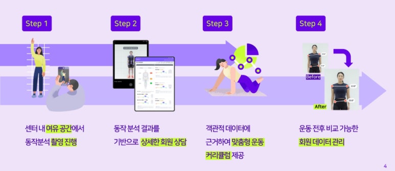 모라모바일 이미지