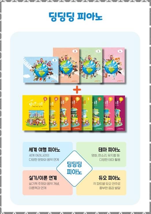 피아노홈 이미지