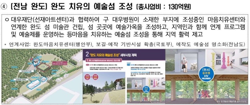 주식회사 소노인터내셔널 이미지