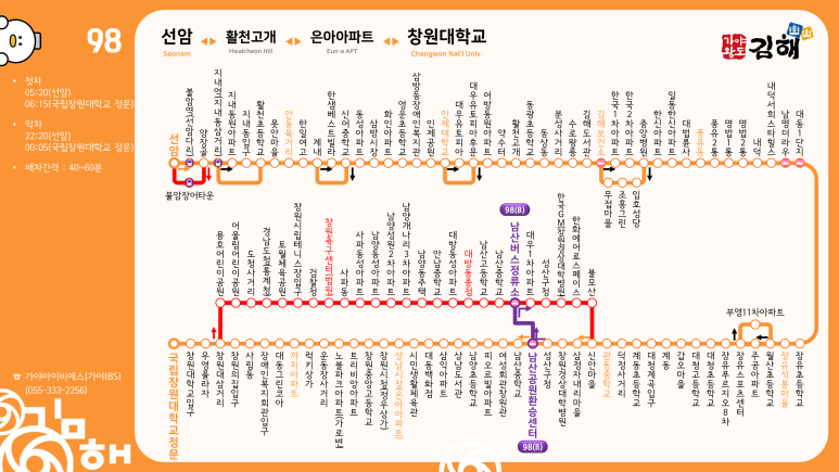 아이비에스 (IBS) 이미지