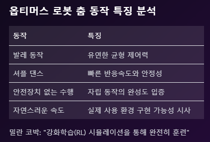 옵티머스엔지니어링 이미지