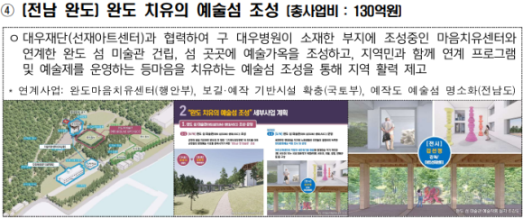 주식회사 소노인터내셔널 이미지
