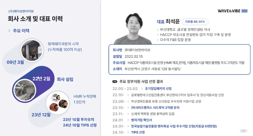 웨이브앤바이브 이미지