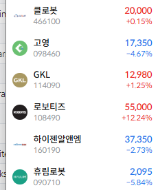 엠알바이오(주) 이미지