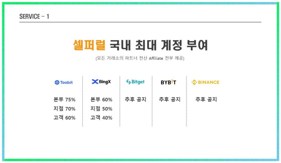 바이셀 이미지