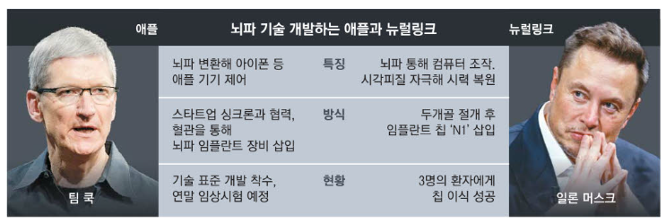 싹쓸이재활용 이미지