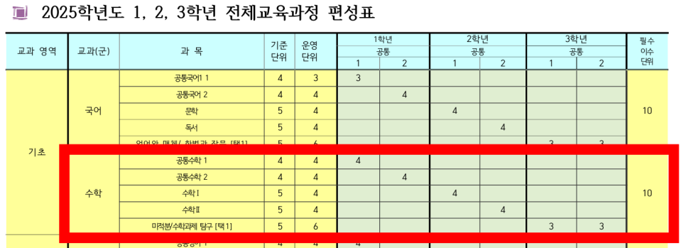 손*권 이미지