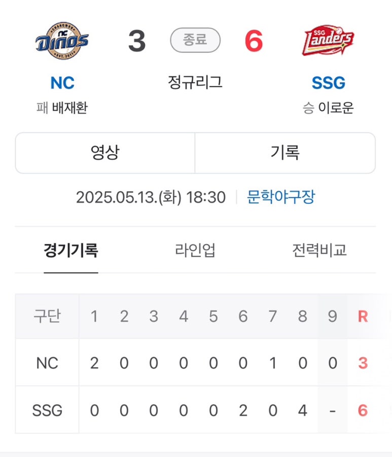 헤어최정 이미지