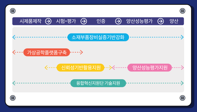 오케이인력개발 이미지
