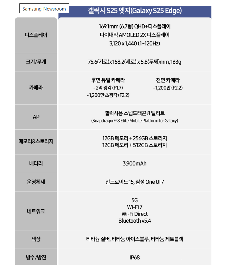 케이티에스 이미지