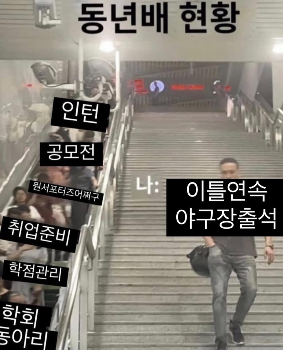 일희일비 이미지