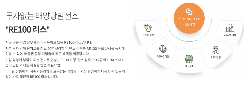 경기도주택태양광, 태양광정부지원 받고 솔라테크로 스마트한 RE100 생활 이미지 15