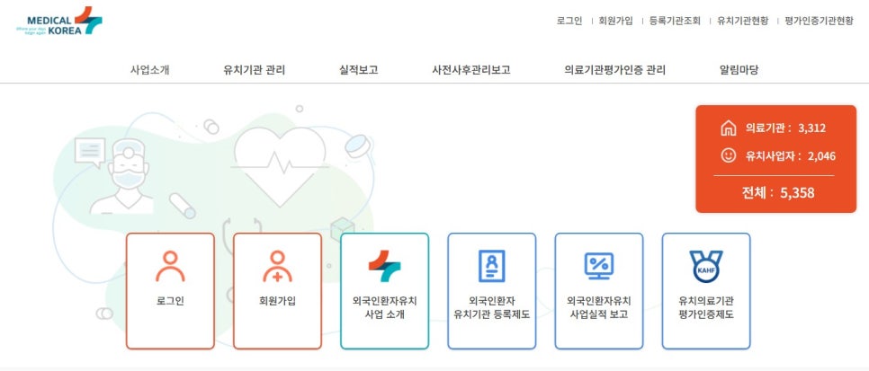 중국여행행정사사무소 이미지