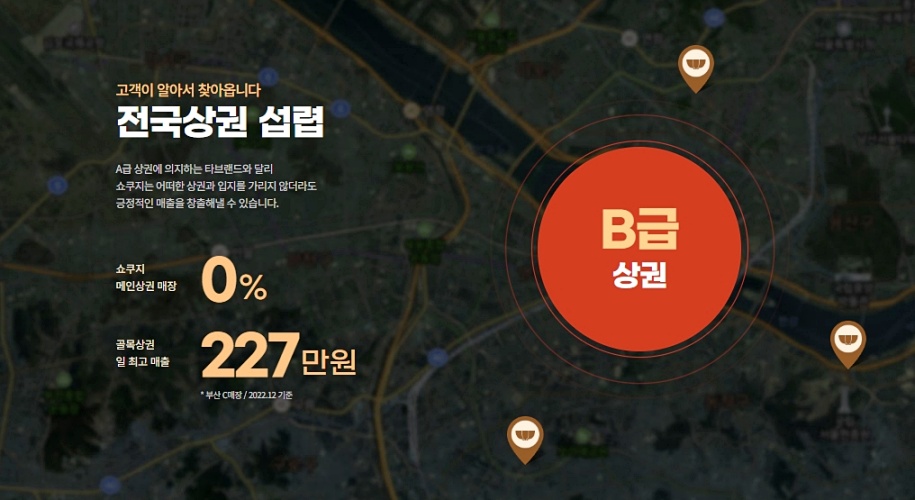 쇼쿠지 이미지