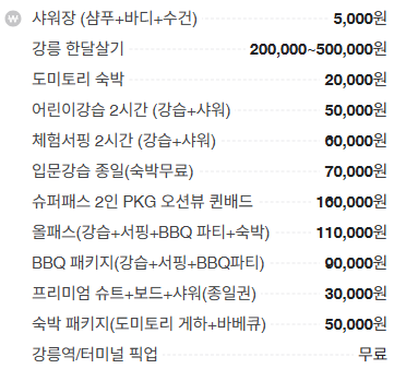 더퍼니서프 이미지