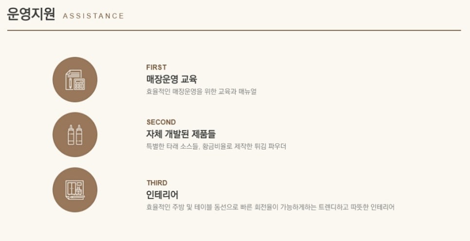쇼쿠지 이미지