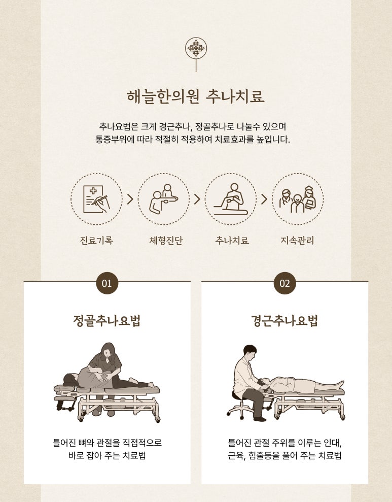 해늘한의원 이미지