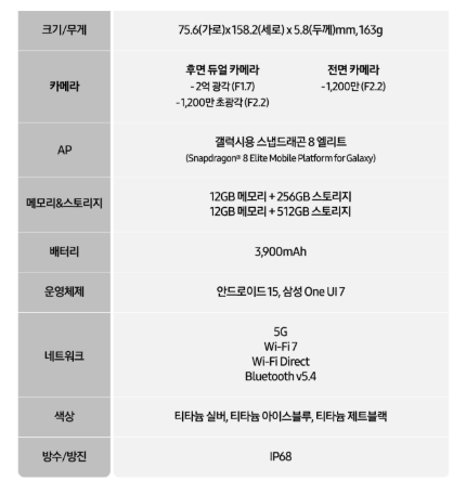 휴대폰면세점 이미지