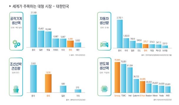 에스케이기계산업 이미지