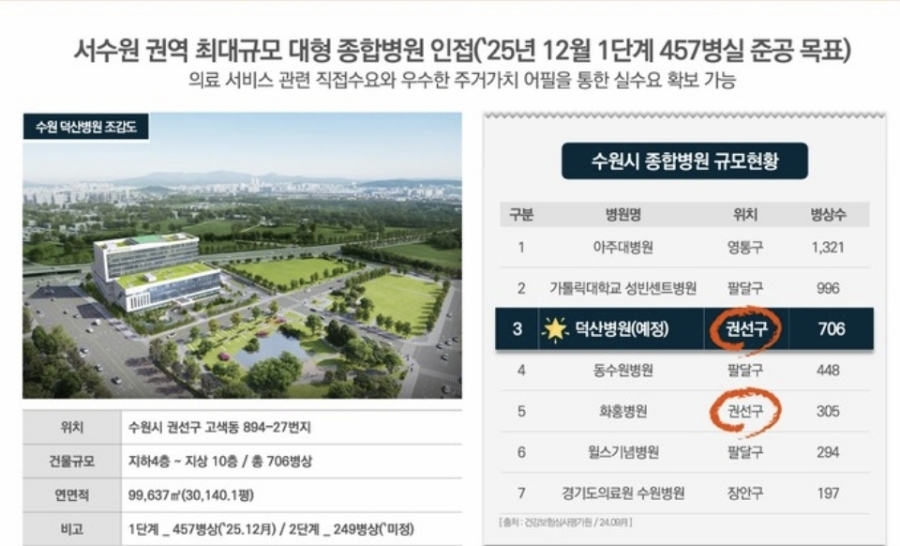 고색유리 이미지