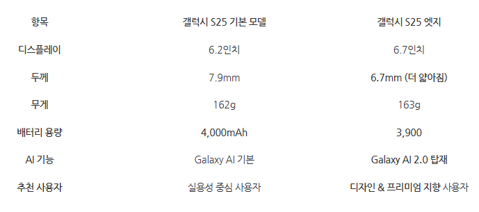 조은휴대폰 이미지