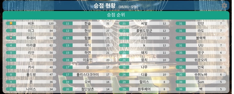 블랙홀덤펍 이미지