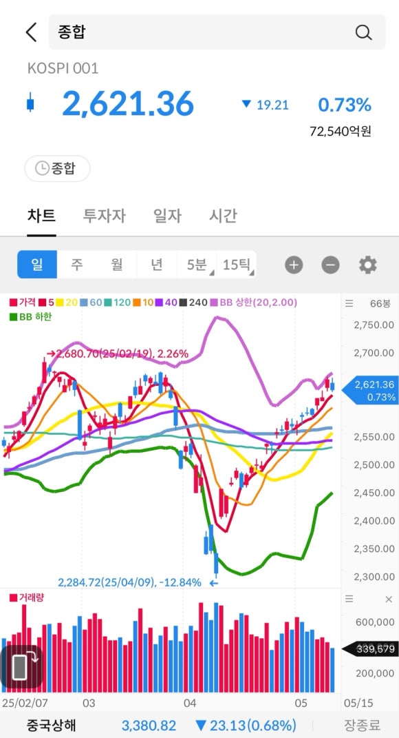 비케이통신 이미지