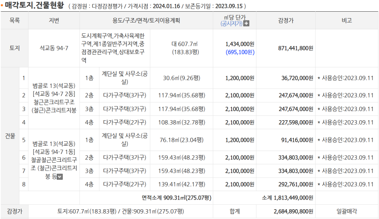 무성종합건설(주) 이미지