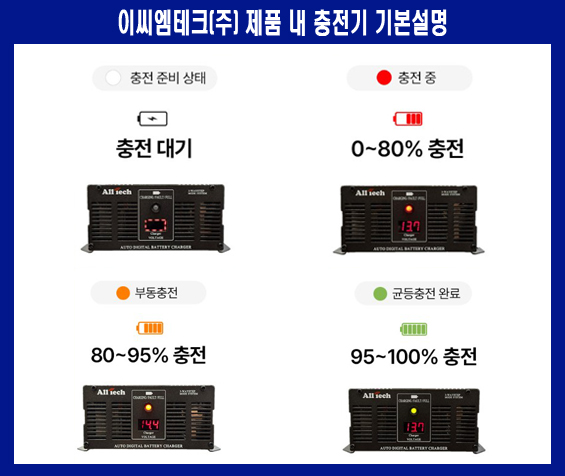 대한이씨엠(주) 이미지