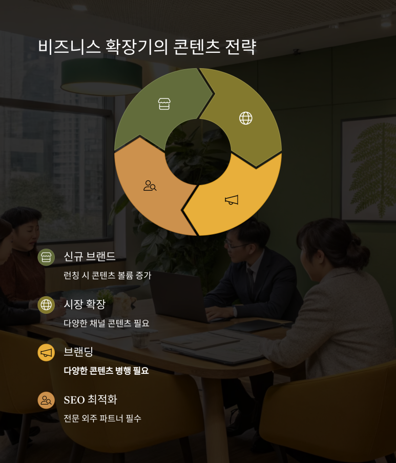 고려인력 이미지