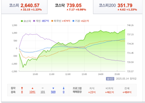 씨엔에너지솔루션 이미지