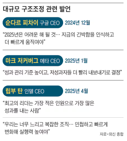 메타건축사사무소 이미지