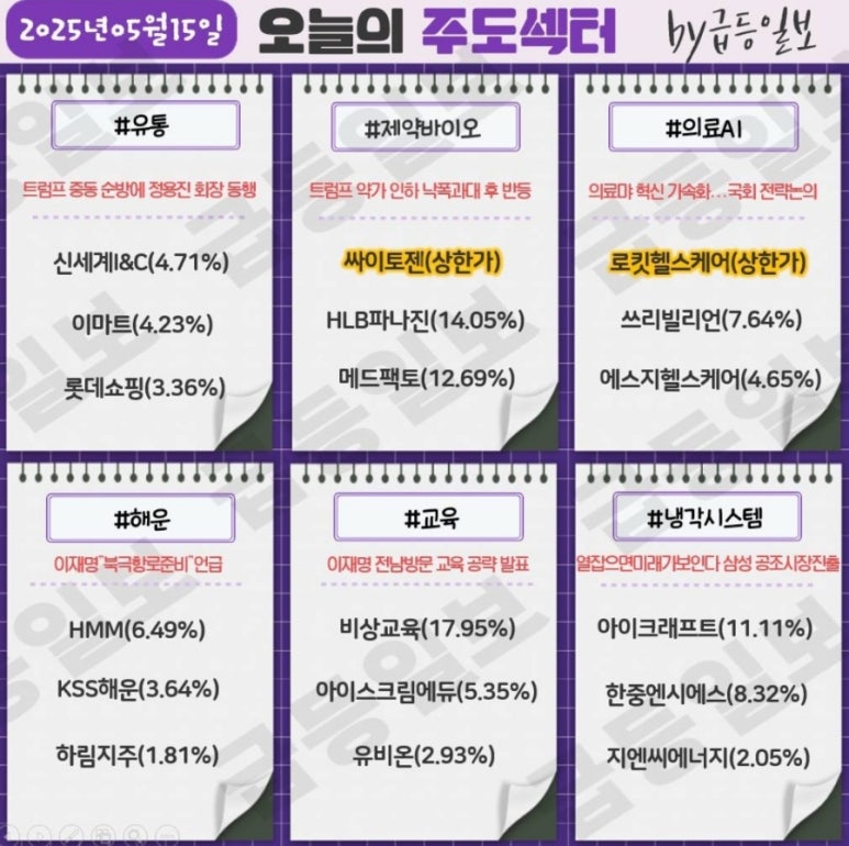 오늘의헬스 이미지