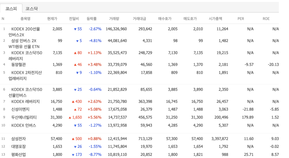 씨엔에너지솔루션 이미지