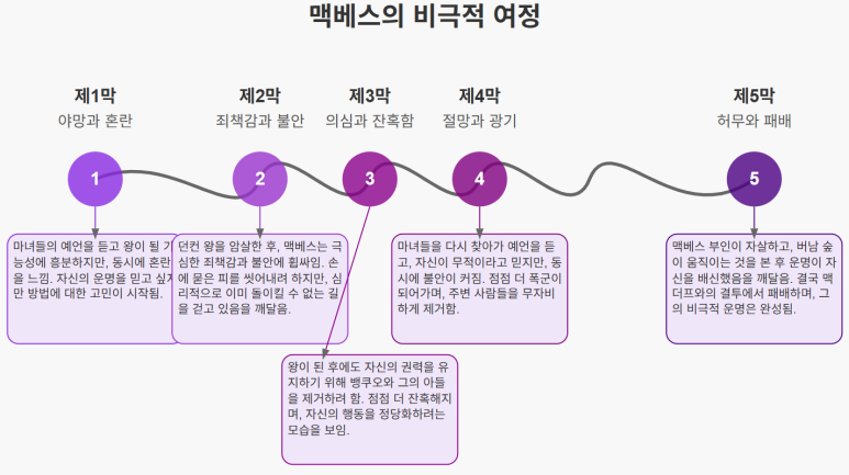 효빈나라 이미지