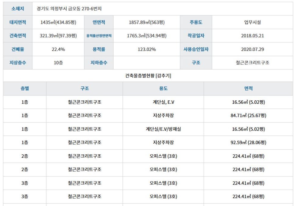 정은환경 이미지
